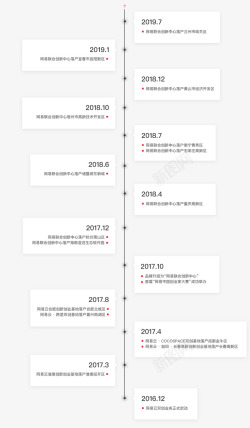 关于我们网易联合创新中心科技创新和人才培育的产业服素材