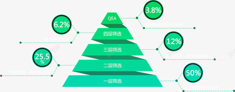 三好网师资优势三好网师资队伍三好网师资力量三好网png免抠素材_88icon https://88icon.com 三好 师资 优势 师资队伍 师资力量