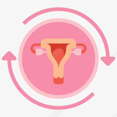 扁平房月经周期解剖学13扁平图标