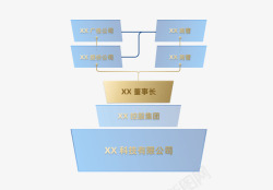 天眼查专业版天眼查pro天眼查企业版天眼查素材