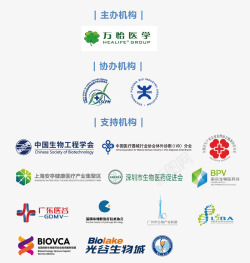 2020第五届全球精准医疗中国峰会素材