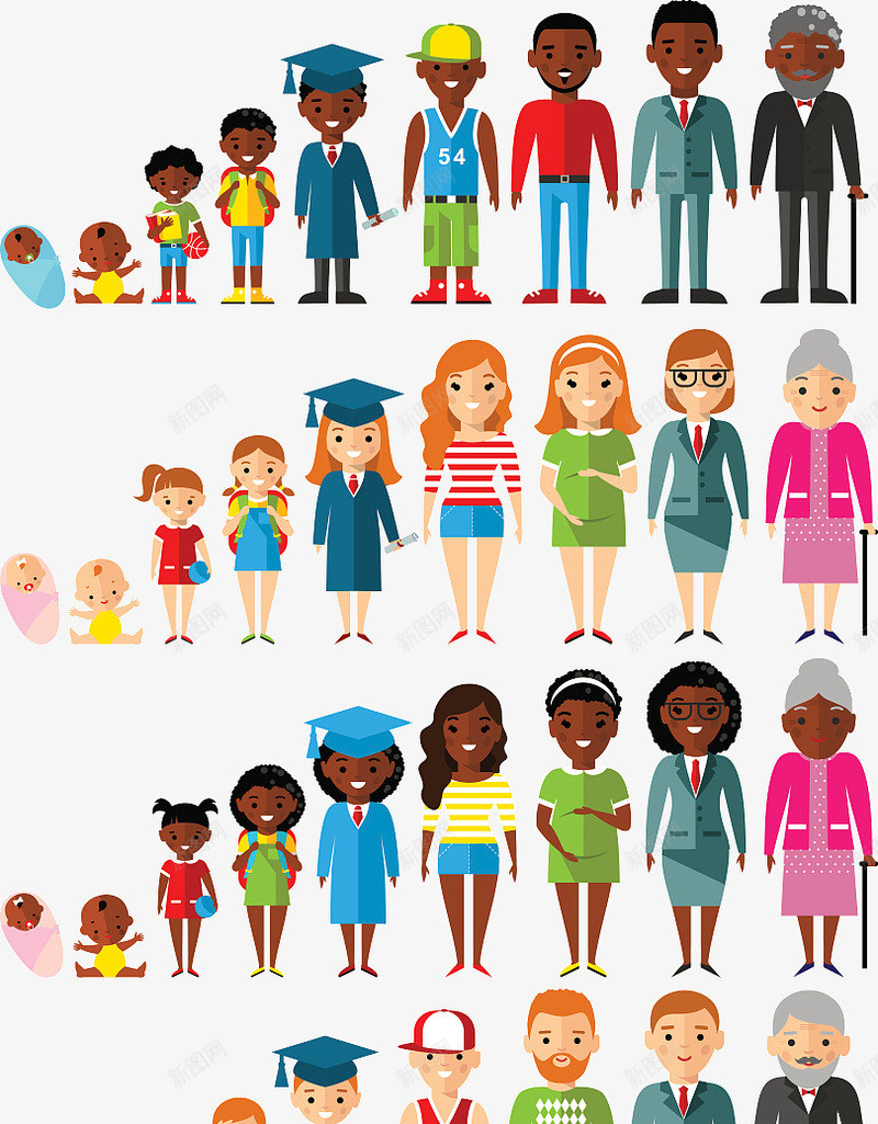 人物成长图png免抠素材_88icon https://88icon.com 人物 成长