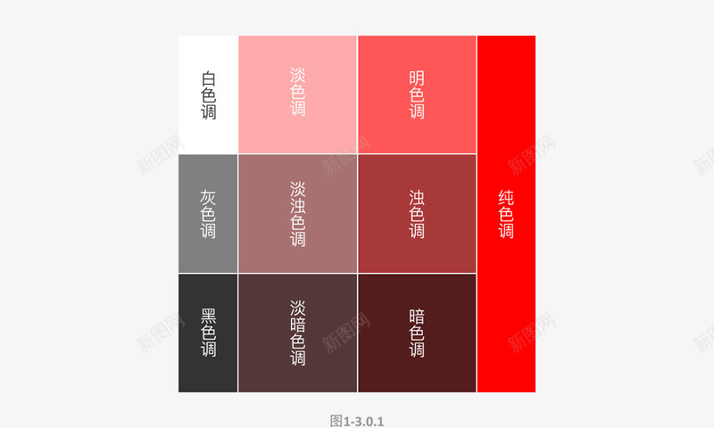 别以为色彩的知识你全懂了之基础知识篇色彩系列第01png免抠素材_88icon https://88icon.com 色彩 以为 知识 你全 了之 基础知识 系列