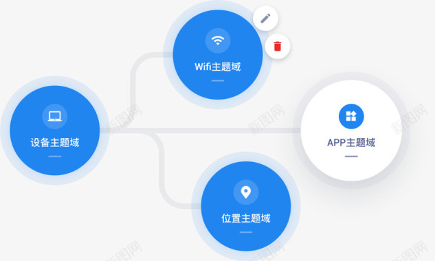 移动数据TalkingData移动数据价值图标