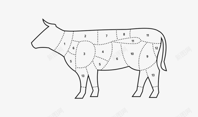 MiesnaSztuka网上牛肉销售店品牌设计古田图标
