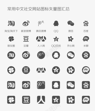 电商常用常用社交软件图标图标