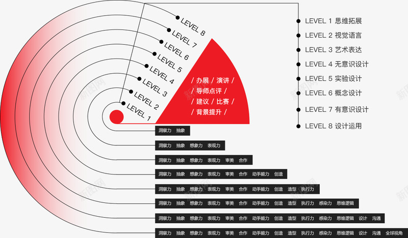 低龄艺术课程艺术留学斯芬克国际艺术教育png免抠素材_88icon https://88icon.com 艺术 低龄 课程 留学 芬克 国际 艺术教育