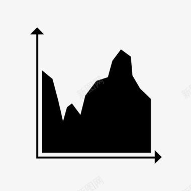 面积图波动堆栈图标
