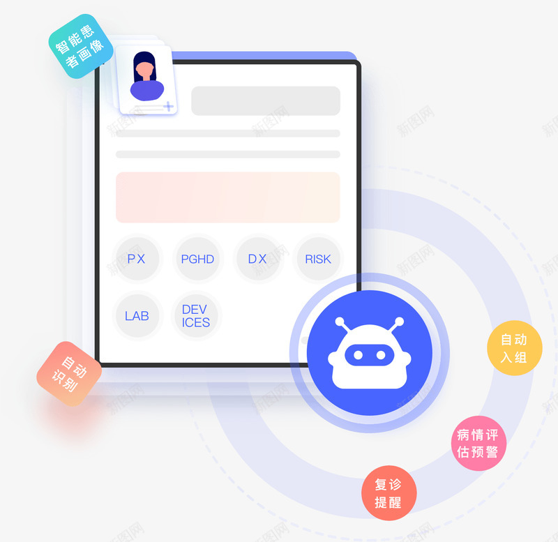 智能预问诊png免抠素材_88icon https://88icon.com 智能 问诊