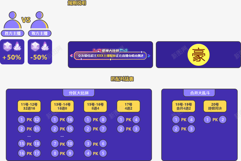 交友约战2020年520活动png免抠素材_88icon https://88icon.com 交友 约战年 活动