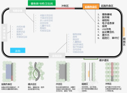 新力Hi7生活家第三季解密元气生活把治愈生活的能量素材