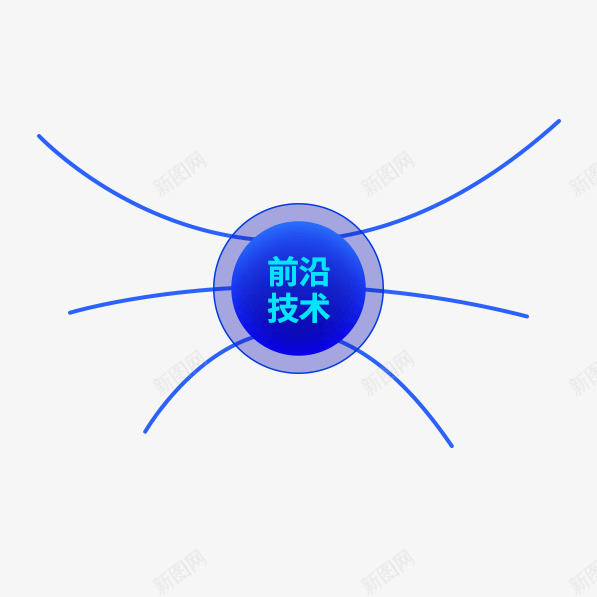 叩丁狼教育2019最新Java培训课程Java培训png免抠素材_88icon https://88icon.com 叩丁 教育 最新 培训课程 培训