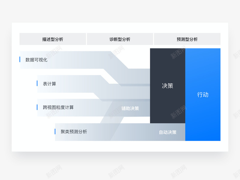 强大的分析能力png免抠素材_88icon https://88icon.com 强大 大的 分析 能力