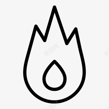 篝火燃烧火灾燃烧的火焰危险图标