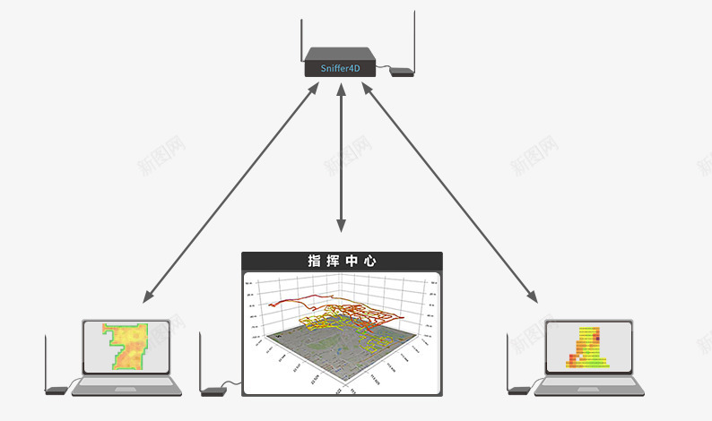 灵嗅可选配件可飞科技png免抠素材_88icon https://88icon.com 灵嗅 可选 配件 可飞 科技