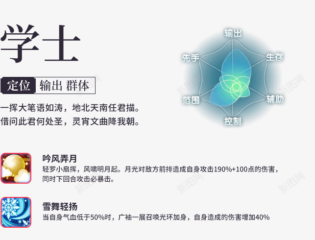 职业介绍png免抠素材_88icon https://88icon.com 职业 介绍