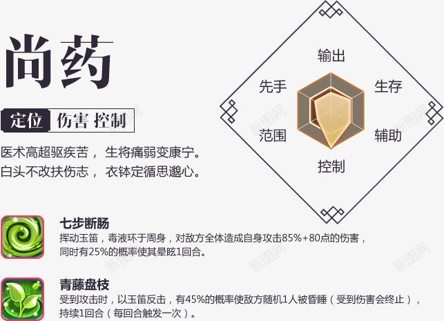 职业介绍png免抠素材_88icon https://88icon.com 职业 介绍