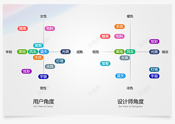 完美瞬间QQ电脑管家60项目小结png免抠素材_88icon https://88icon.com 完美 瞬间 电脑 管家 项目 小结