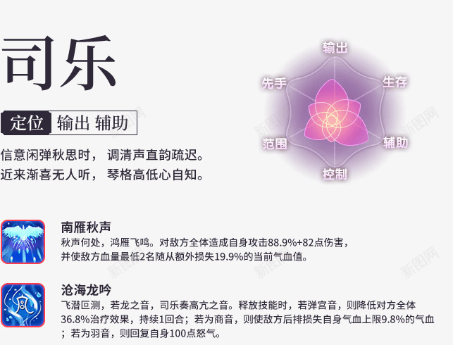 职业介绍png免抠素材_88icon https://88icon.com 职业 介绍