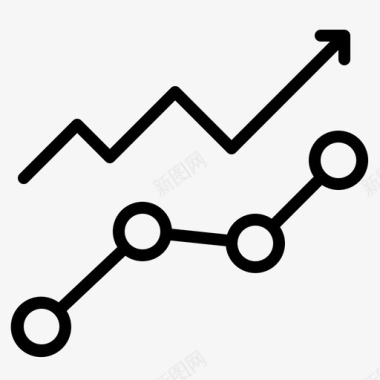 利润表分析利润表分析图表图标