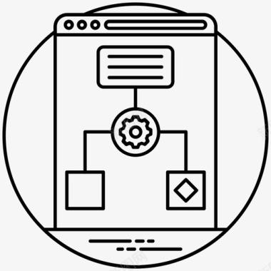 程序算法数据处理网页开发线图标图标