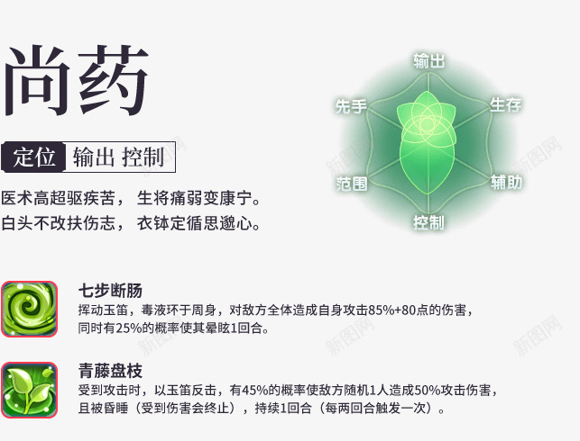 职业介绍png免抠素材_88icon https://88icon.com 职业 介绍