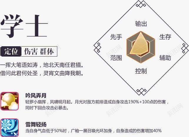 职业介绍png免抠素材_88icon https://88icon.com 职业 介绍