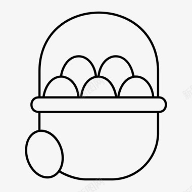鸡蛋价格上涨复活节篮子鸡肉胆固醇图标