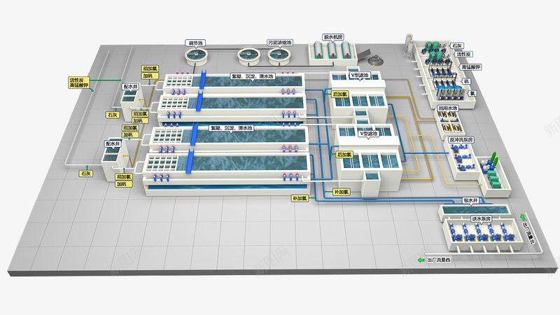 水厂工业3Dpng免抠素材_88icon https://88icon.com 水厂 工业