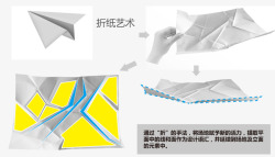 Laurent青岛越秀星汇城LAURENT罗朗景观住宅景观景观案高清图片