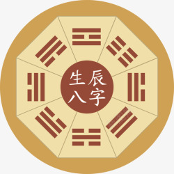 生辰八字生辰八字高清图片