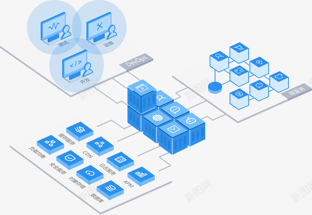 科技素材图片0012png免抠素材_88icon https://88icon.com 艺术 科技 素材 程序