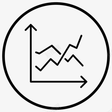 收益稳健分析图表收益图标