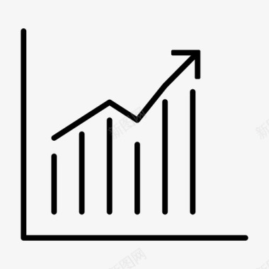 方面提高的问题利润图表图形图标