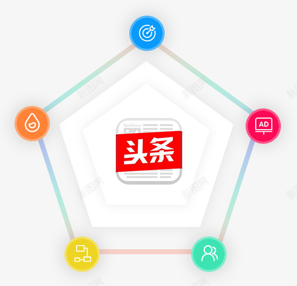 头条信息流广告万户营销png免抠素材_88icon https://88icon.com 头条 信息流 广告 万户 营销