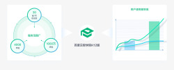 粗版存到百度云百度云智学院K12版高清图片