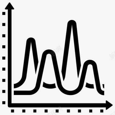 曲线轨迹正弦波图表应用程序数学曲线图标