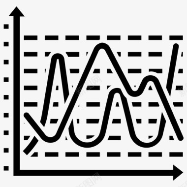 标志应用正弦波图表应用程序数学曲线图标