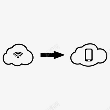 无线遥控图标无线云信号wifii图标