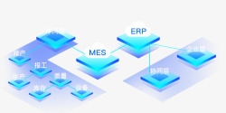 新核云官网数字化工厂生产管理系统MES系统软件素材