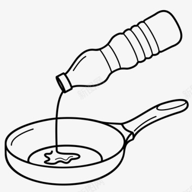 把油壶里的油倒进煎锅里把锅里的油倒进煎锅里煎锅里图标