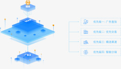 分销icon科技icon25d媒体广告主分销内部工具高清图片