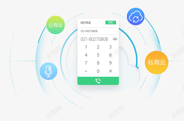 国内首创混合云唿叫系统png免抠素材_88icon https://88icon.com 国内 首创 混合 唿叫 系统