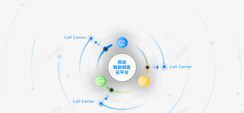 探迹云唿叫中心重新定义电销场景让销售实现有效沟通png免抠素材_88icon https://88icon.com 探迹 唿叫 中心 重新 定义 电销 场景 销售 实现 有效 沟通