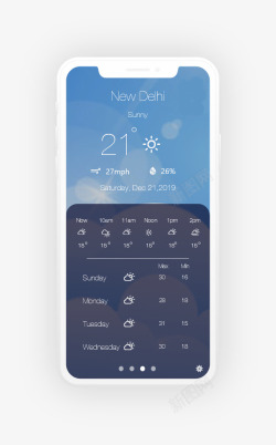 天气World应用程序素材
