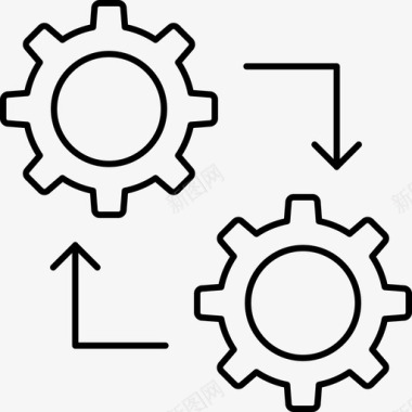 icon替换设置配置首选项图标