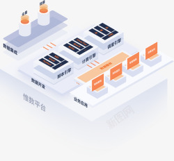 WakeData离线开发平台一站式数据集成开发平台素材