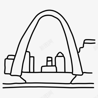 庭院大门大门拱门城市密苏里州图标