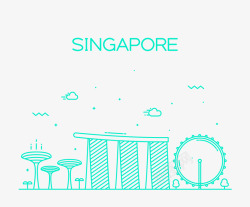 世界着名建筑手绘图时尚高端新加坡首尔世界着名城市标志性建筑地标矢量设高清图片