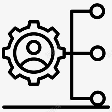 劳动力人力资源劳动力职业规划线向量图标集图标